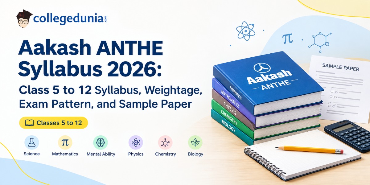 Aakash ANTHE Syllabus 2026: Class 5 to 12 Syllabus, Weightage, Exam ...