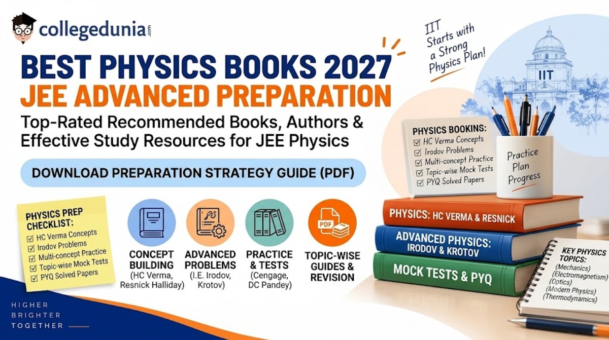 Best Physics Books for JEE Advanced 2027
