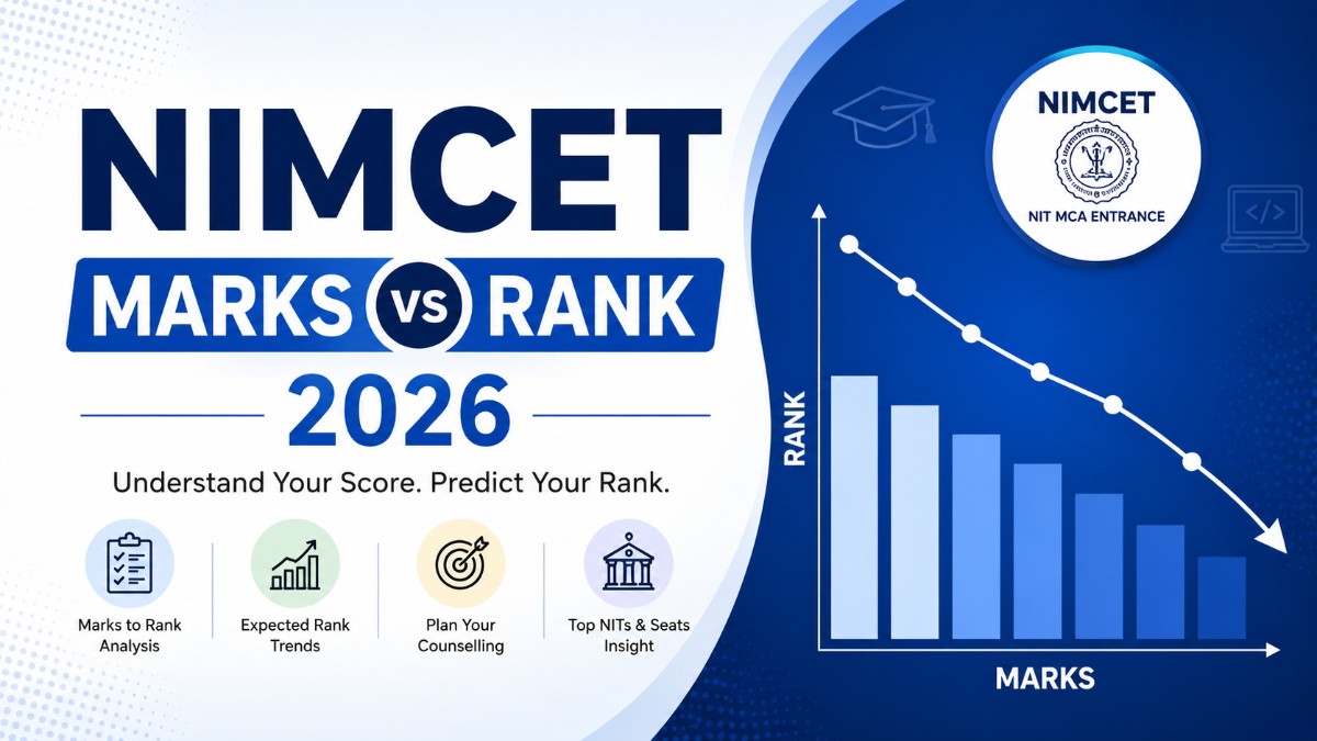 NIMCET Marks vs Rank 2026: Score to Rank Table, Good Score Analysis ...
