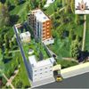 MBNS Group of Institutions