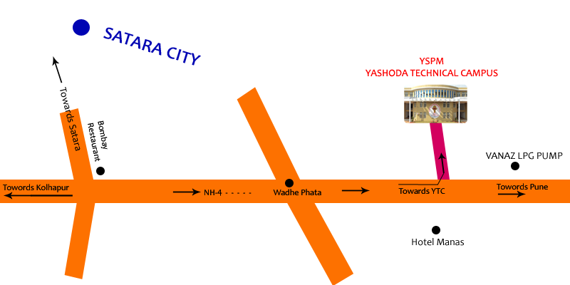 Yashoda Technical Campus Satara Campus photo 4