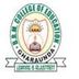 BRM College of Education Karnal