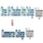 Shree UH Chaudhari Arts & Commerce College logo