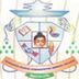 Bhagawan Buddha Homeopathic Medical College and Hospital Bangalore