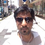 Manjunath N