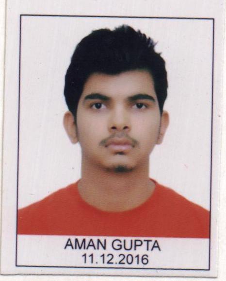 Aman Gupta