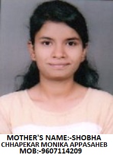 Monika Appasaheb Chhapekar