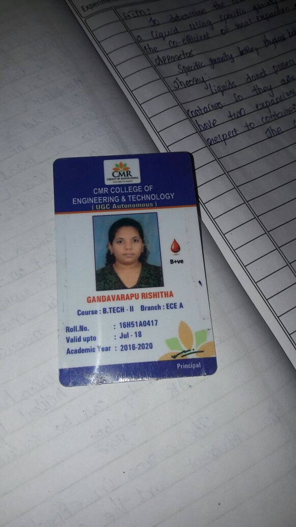 Rishitha G