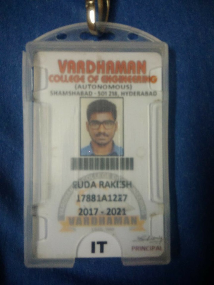 R Rakesh