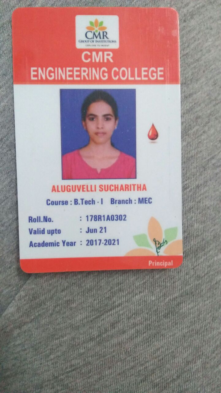 Alguvelli sucharitha