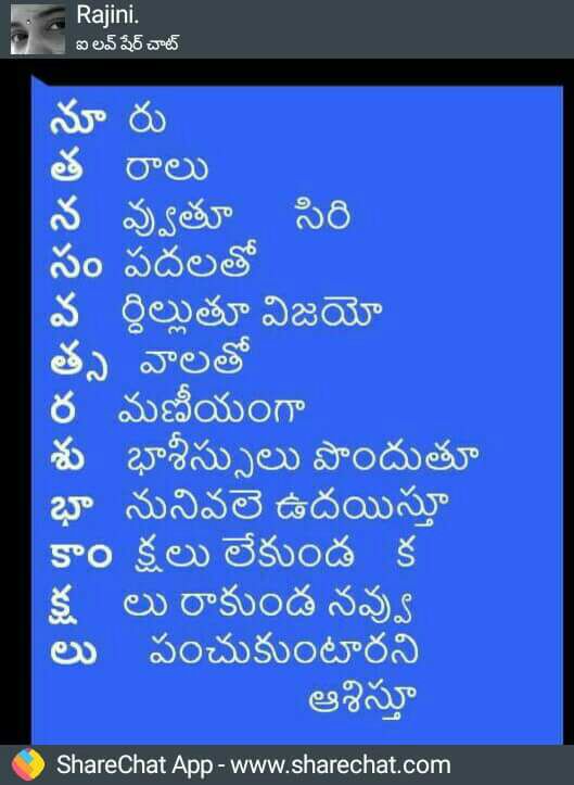 Anil Kumar m