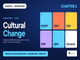 public/image/01-14:08-class12sociologyscdiculturalchangepyq.png