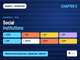 public/image/01-14:21-class12sociologyissocialinstitutionscontinuityandchangepyq.png