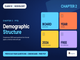 public/image/01-15:10-class12sociologyisthedemographicstructureofindiansocietypyq.png