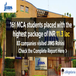 161 MCA students placed with the highest package of INR 11.3 lac, 83 companies visited JIMS Rohini; Check the Complete Report Here