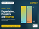 public/image/01-17:08-ncertnotesclass11accountancychapter7depreciationprovisionsandreserves.png