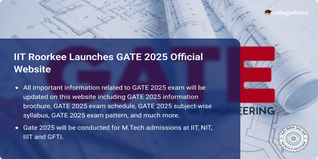 IIT Roorkee Launches GATE 2025 Official Website @gate2025.iitr.ac.in; Check Exam Date Here