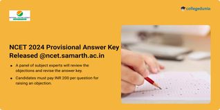 NCET 2024 Provisional Answer Key Released @ncet.samarth.ac.in; Get Direct Link Here