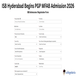 ISB Hyderabad Begins PGP MFAB Admission 2026; Apply by November 9