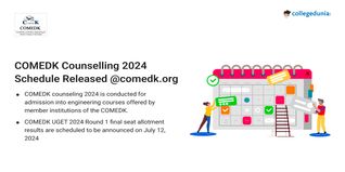 COMEDK Counselling 2024 Schedule Released @comedk.org; Choice Filling to Start from July 5