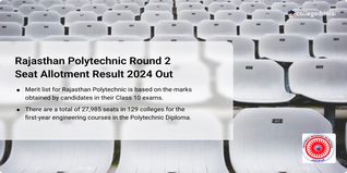 Rajasthan Polytechnic Round 2 Seat Allotment 2024 Released; Get Direct Link Here