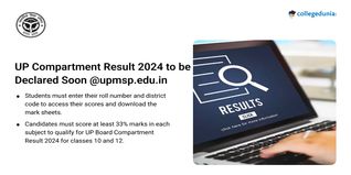 UP Compartment Result 2024 to be Out Soon for Class 10, 12 Students @upmsp.edu.in; Know How to Check here