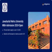 Jawaharlal Nehru University MBA Admission 2024 Open, Apply till May 30