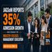 JAGSoM Reports 35% Admission Growth Amid Demand for Industry-Focused Management Education