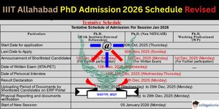 IIIT Allahabad PhD Admission 2026 Schedule Revised; Check Complete Schedule Here