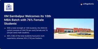 IIM Sambalpur Welcomes its 10th MBA Batch with 76% Female Students; Check Details Here