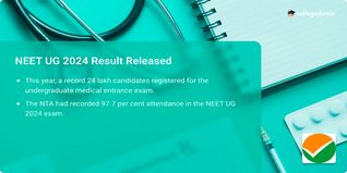 NEET UG 2024 Results Released @neet.ntaonline.in; Check Direct Link