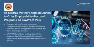 IIT Madras Partners with Industries to Offer Employability-Focused Programs on SWAYAM Plus