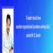 “A leader should have excellent organizational & problem-solving skills,” assists Mr. B. Suresh