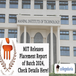 MIT Releases Placement Report of Batch 2024, Check Details Here!