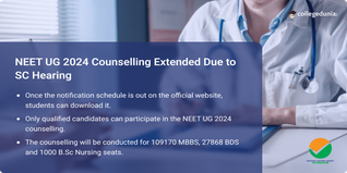 NEET UG 2024 Counselling Commencement Date Extended due to SC Hearing on July 8, Know More Details Here