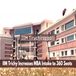 IIM Trichy Increases MBA Intake to 360 Seats for 2023 Session; Read Details Here
