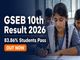 public/image/06-13:05-MAH LLB 5 Year CET 2026 Admit Cards Out (3).jpeg