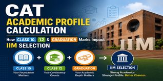 CAT Academic Profile Calculation: How Class 10, 12 & Graduation Marks Impact IIM Selection
