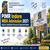 PIMR Indore MBA Admission 2027 Without MP DTE Counselling: Eligibility, Selection Process & Important Dates