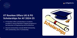 IIT Roorkee Offers UG & PG Scholarships for AY 2024-25; Check Eligibility Criteria and Benefits Here
