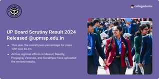 UP Board Scrutiny Result 2024 Out @upmsp.edu.in for Class 10th & 12th Students; Get Direct Link Here