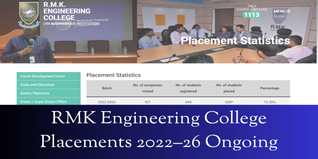 RMK Engineering College Placements 2022–26: 73.20% Students Placed; 508 of 694 Secured Jobs