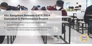 GATE 2024 Sees Over 8 Lakh Registrations, 1.29 Lakh Students Qualify; Check Report Here