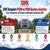 XIME Bangalore PGDM vs PGDM Business Analytics: Fees, Placements, Curriculum & Admission Comparison 2026