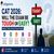 CAT 2026: Will the Exam Be Tough or Easy? Expected Difficulty Level