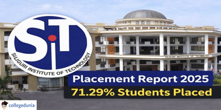 Siliguri Institute of Technology Placement Report 2025 Released @sittechno.org; 71.29% Students Got Placed