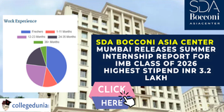 SDA Bocconi Asia Center Mumbai Releases Summer Internship Report for IMB Class of 2026; Check Complete Details Here