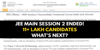 JEE Main 2026 Session 2 Concludes with 11.23 Lakh Candidates; Result by April 20