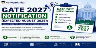 GATE 2027 Notification (Expected August 2026): Release Date, PDF, Eligibility & Important Changes