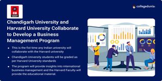 Chandigarh University and Harvard University Collaborate to Develop a Business Management Program